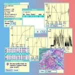 WintecTool helps to analyse your GPS-Track log